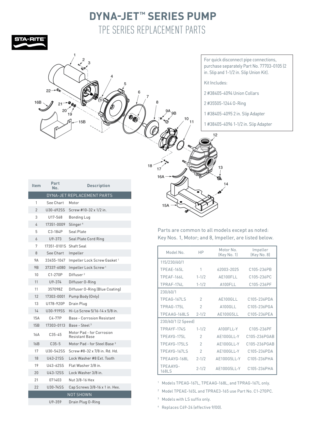 Pentair Dyna/Max-Glas 1HP Impeller | C105-236PB