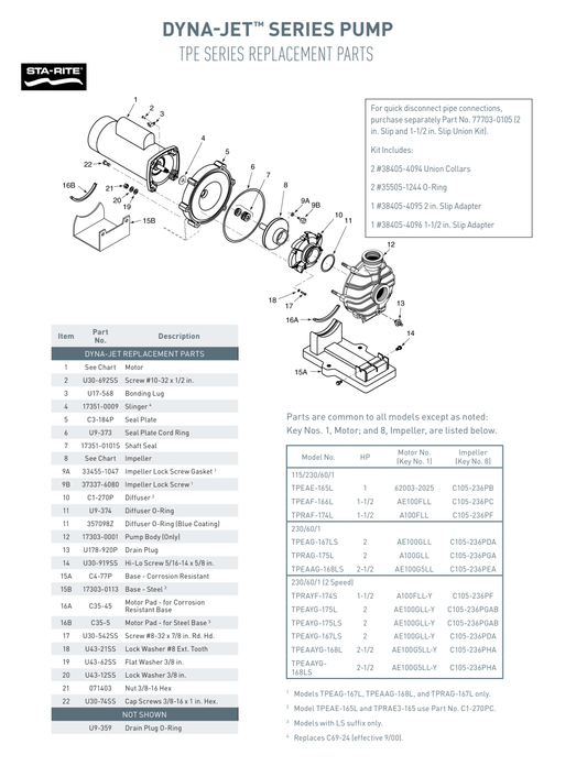 Pentair Dyna/Max-Glas 1HP Impeller | C105-236PB