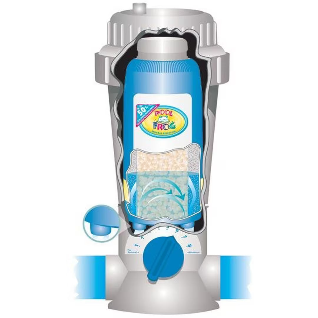 King Tech Pool Frog 5400 I/G In-line Mineral & Chlorine Feeder | 01-01-5480