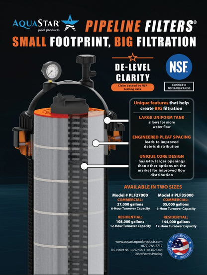AquaStar 250 SQFT Cartridge Filter | PLF35000