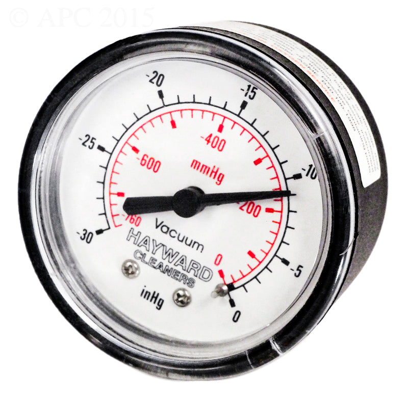 IN LINE GAUGE