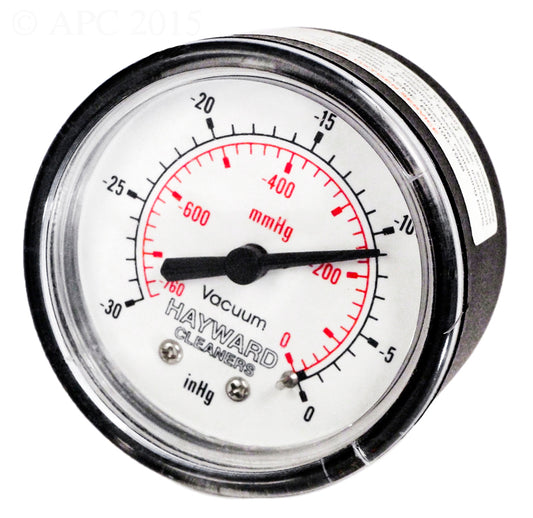 IN LINE GAUGE