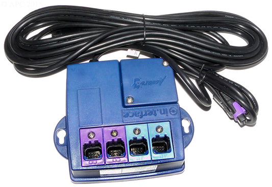 INTERFACE SPLITTER BOX FOR