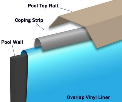 Swimline 16'x24' Oval All Swirl Overlap Expandable AG Liner 72" Wall | LI1624XXLASO