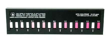 TAYLOR K1741 COMPARATOR